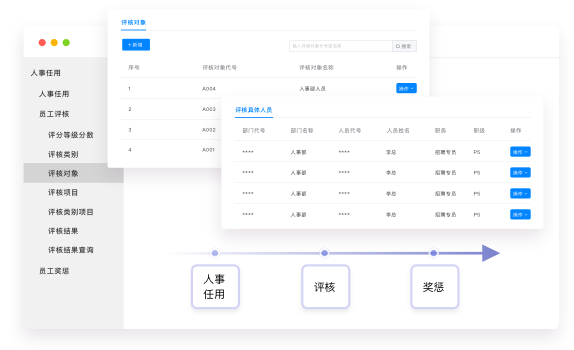 “联动数据”实现精准算薪