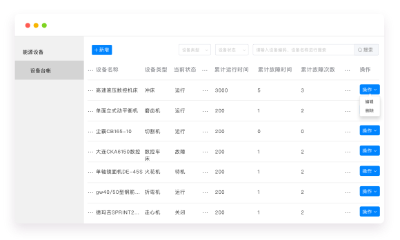 运维管理智能化.png