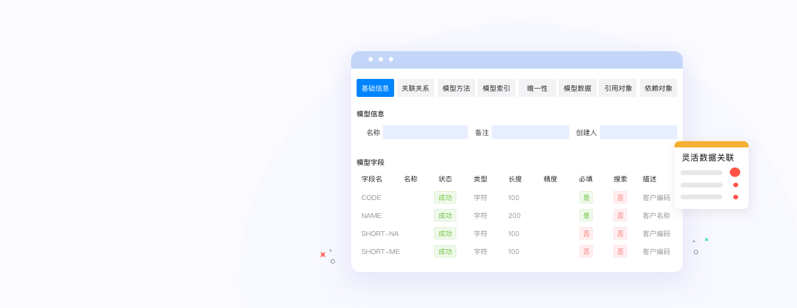 无代码,模型引擎，低代码