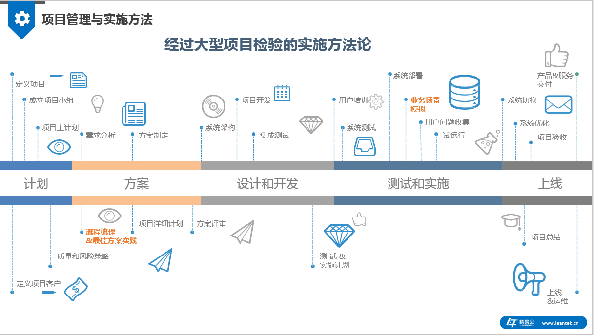 苏州SMT企业MES系统项目实施.jpg